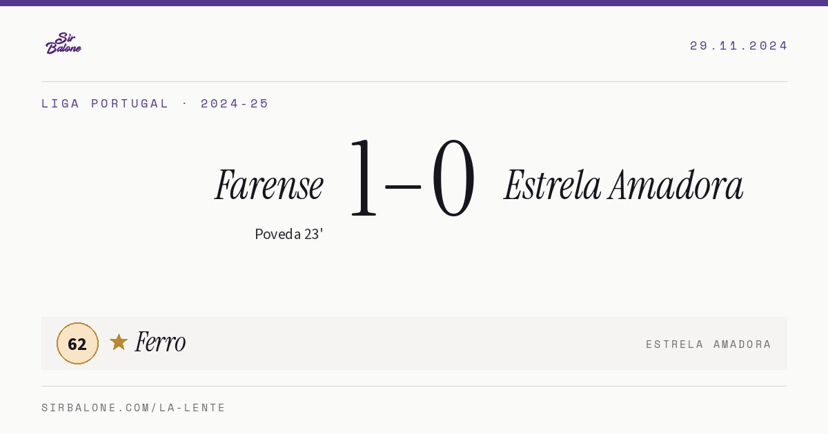 Farense 1–0 Estrela Amadora, Liga Portugal 2024-25. Figura: Ferro, 62