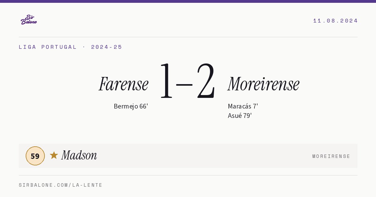 Farense 1–2 Moreirense, Liga Portugal 2024-25. Figura: Madson, 59