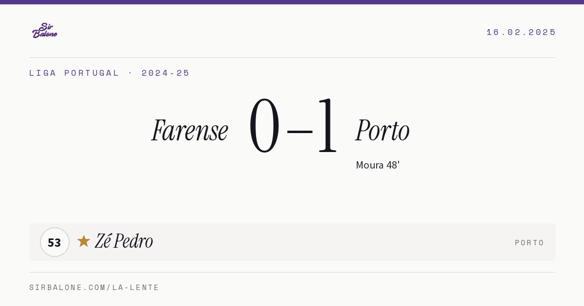 Farense 0–1 Porto, Liga Portugal 2024-25. Figura: Zé Pedro, 53