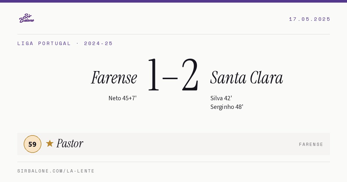 Farense 1–2 Santa Clara, Liga Portugal 2024-25. Figura: Pastor, 59