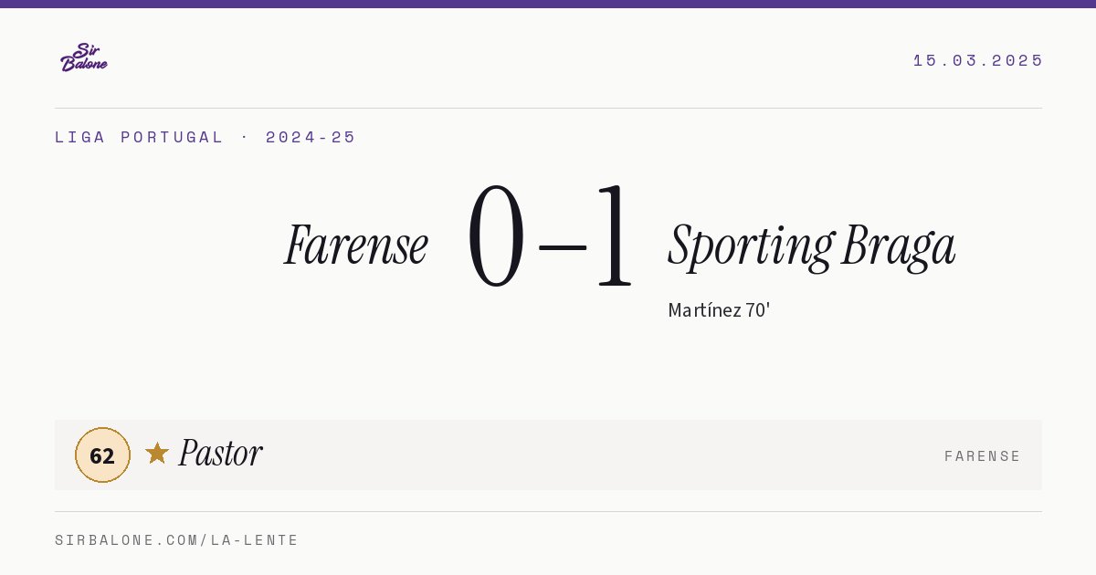 Farense 0–1 Sporting Braga, Liga Portugal 2024-25. Figura: Pastor, 62