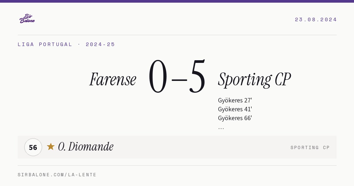 Farense 0–5 Sporting CP, Liga Portugal 2024-25. Figura: O. Diomande, 56