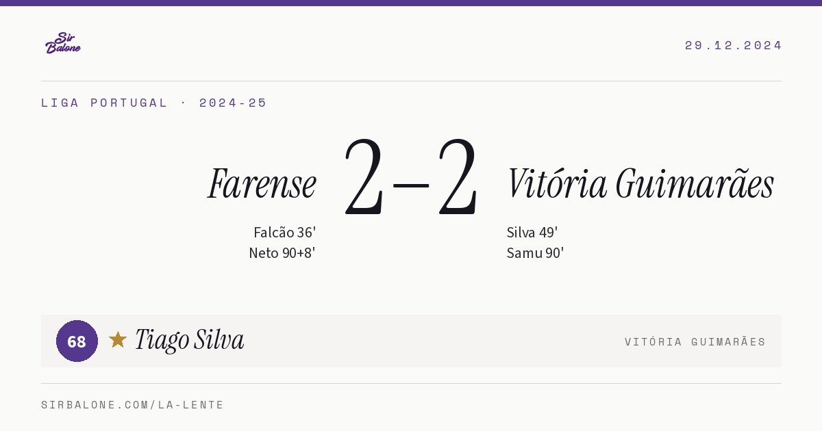 Farense 2–2 Vitória Guimarães, Liga Portugal 2024-25. Figura: Tiago Silva, 68