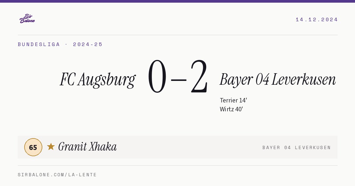 FC Augsburg 0–2 Bayer 04 Leverkusen, Bundesliga 2024-25. Figura: Granit Xhaka, 65