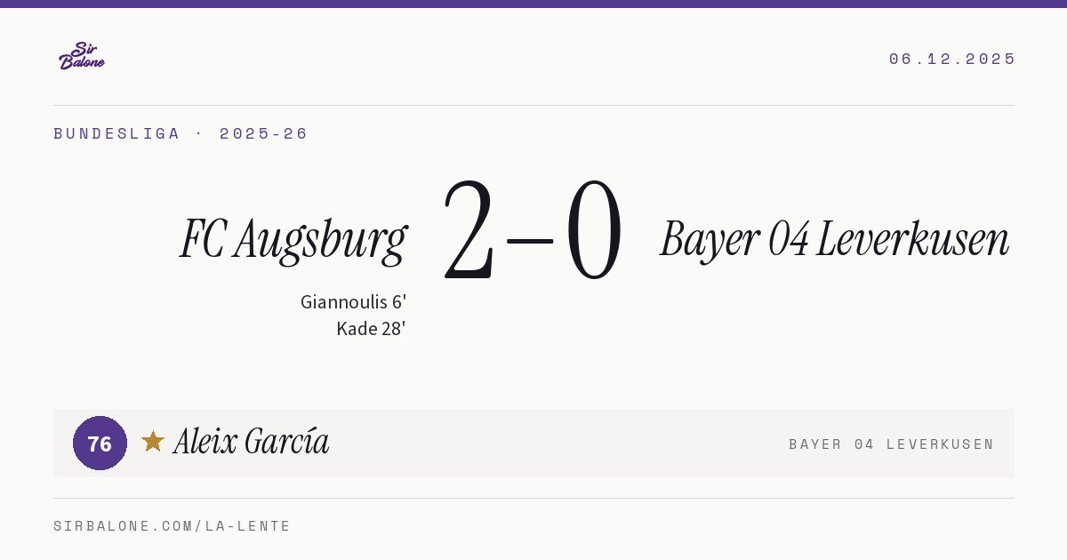 FC Augsburg 2–0 Bayer 04 Leverkusen, Bundesliga 2025-26. Figura: Aleix García, 76