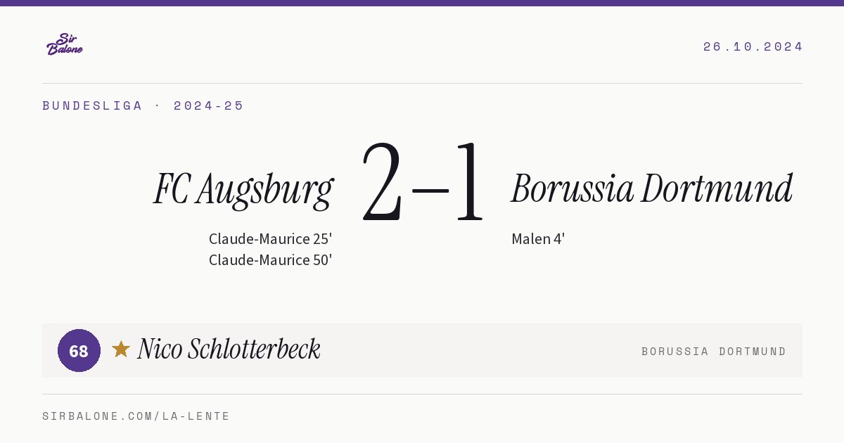 FC Augsburg 2–1 Borussia Dortmund, Bundesliga 2024-25. Figura: Nico Schlotterbeck, 68