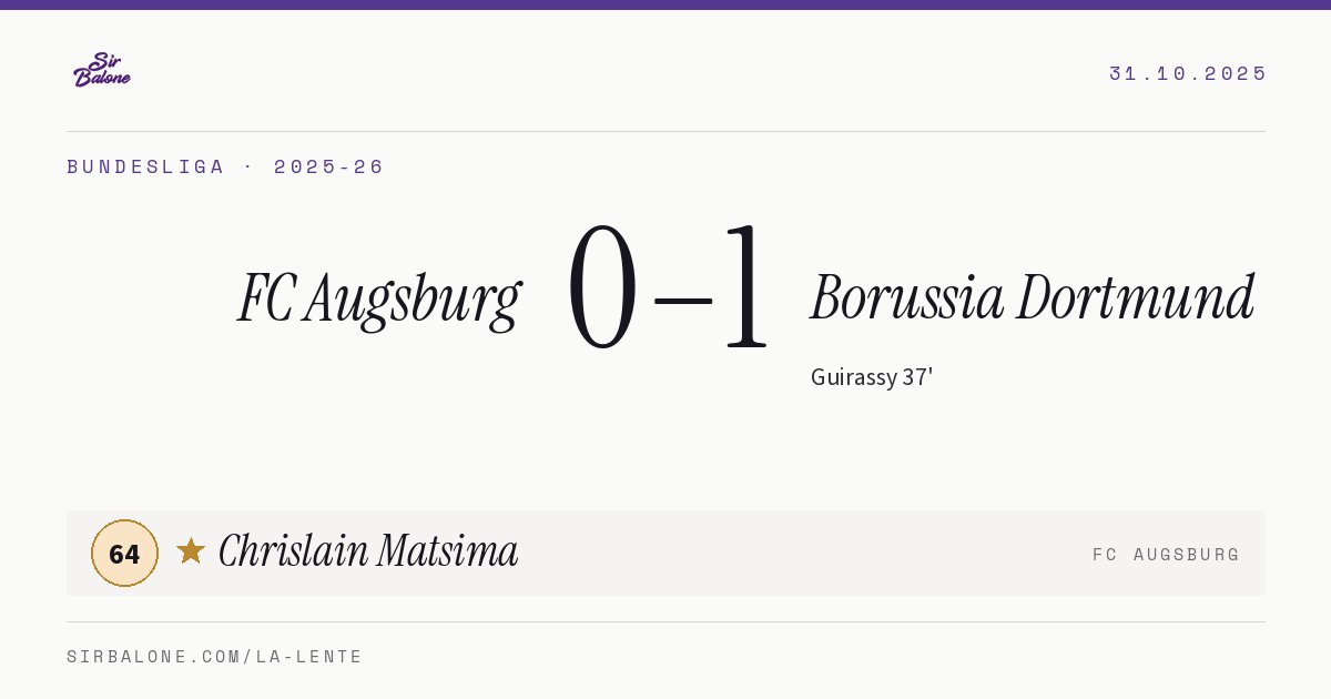 FC Augsburg 0–1 Borussia Dortmund, Bundesliga 2025-26. Figura: Chrislain Matsima, 64