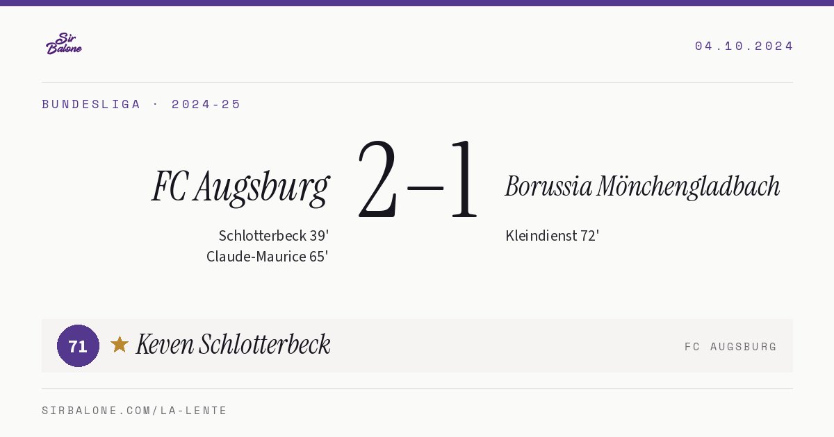 FC Augsburg 2–1 Borussia Mönchengladbach, Bundesliga 2024-25. Player of the match: Keven Schlotterbeck, 71