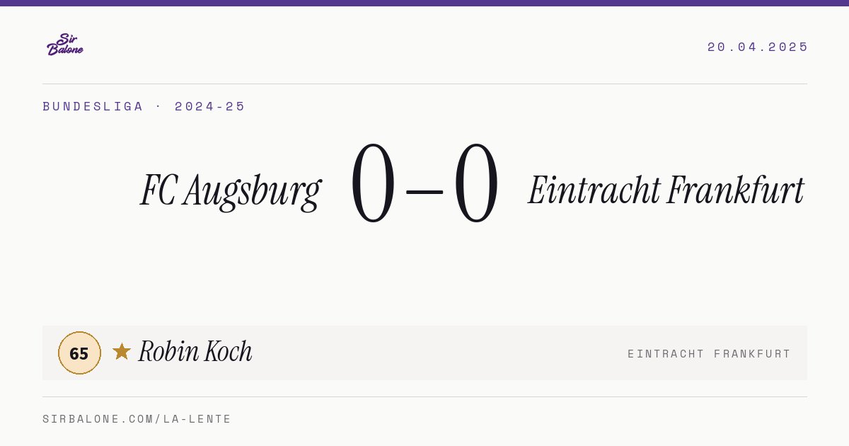 FC Augsburg 0–0 Eintracht Frankfurt, Bundesliga 2024-25. Figura: Robin Koch, 65