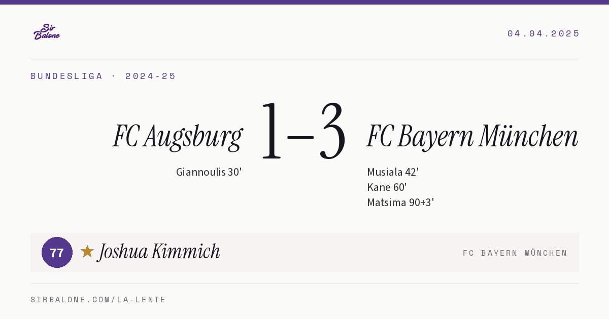 FC Augsburg 1–3 FC Bayern München, Bundesliga 2024-25. Figura: Joshua Kimmich, 77