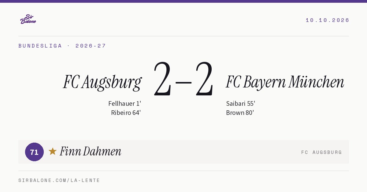 FC Augsburg 2–2 FC Bayern München, Bundesliga 2026-27. Figura: Finn Dahmen, 71