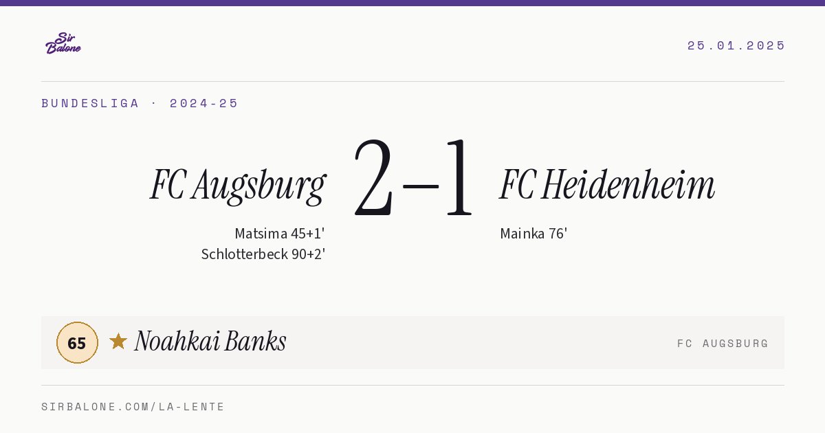 FC Augsburg 2–1 FC Heidenheim, Bundesliga 2024-25. Figura: Noahkai Banks, 65