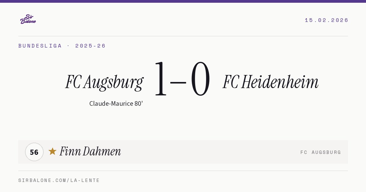 FC Augsburg 1–0 FC Heidenheim, Bundesliga 2025-26. Figura: Finn Dahmen, 56