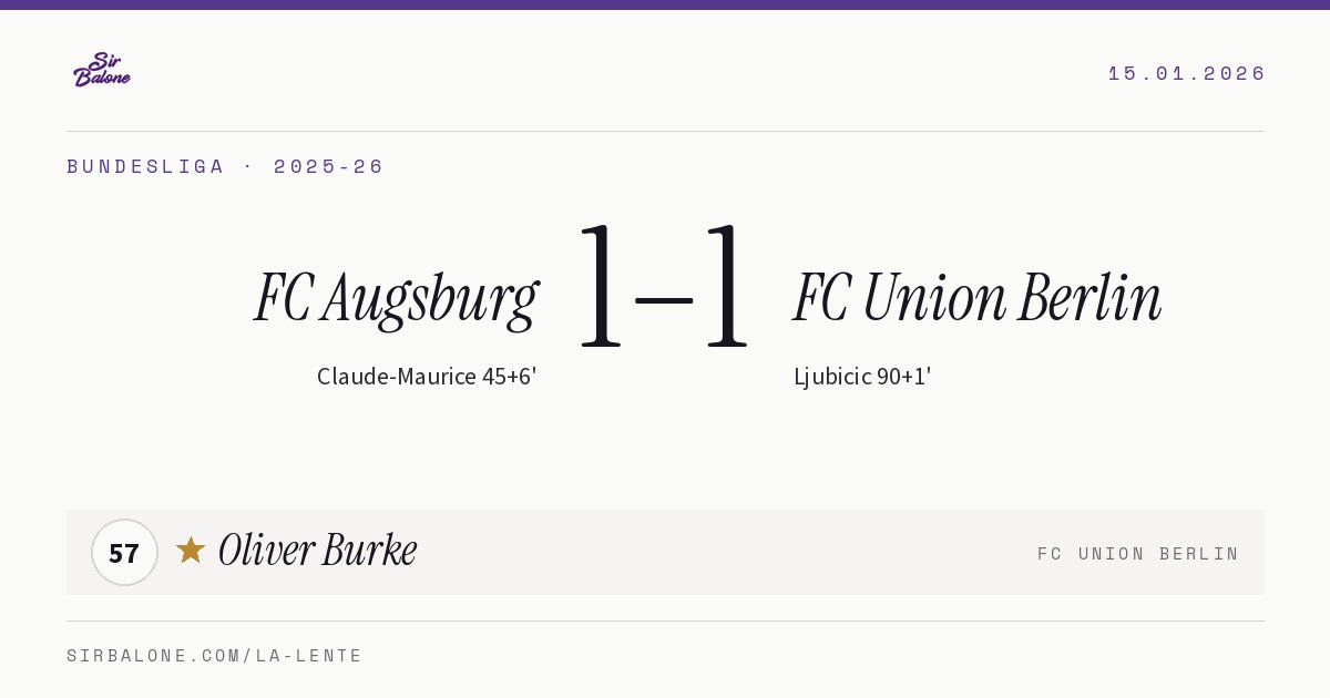 FC Augsburg 1–1 FC Union Berlin, Bundesliga 2025-26. Figura: Oliver Burke, 57