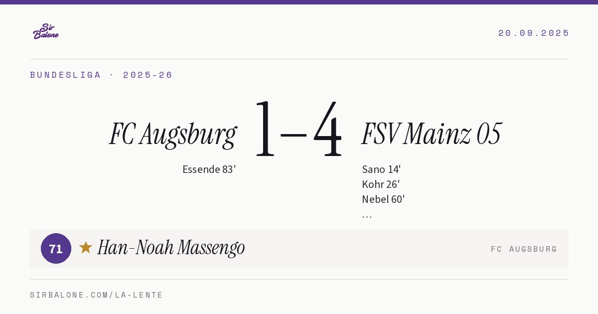 FC Augsburg 1–4 FSV Mainz 05, Bundesliga 2025-26. Player of the match: Han-Noah Massengo, 71