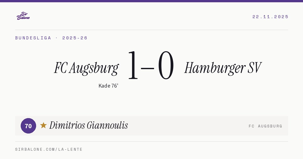 FC Augsburg 1–0 Hamburger SV, Bundesliga 2025-26. Player of the match: Dimitrios Giannoulis, 70