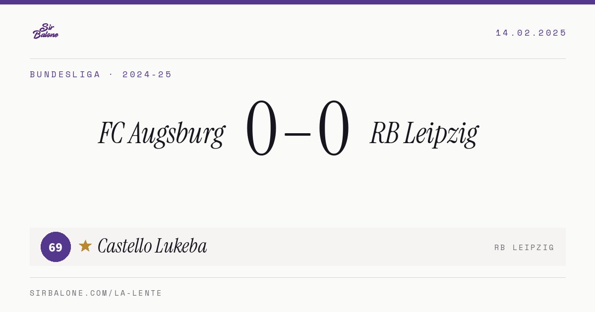 FC Augsburg 0–0 RB Leipzig, Bundesliga 2024-25. Figura: Castello Lukeba, 69