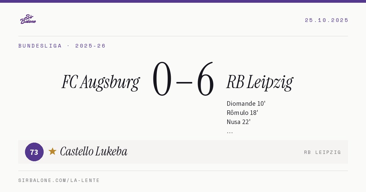 FC Augsburg 0–6 RB Leipzig, Bundesliga 2025-26. Figura: Castello Lukeba, 73