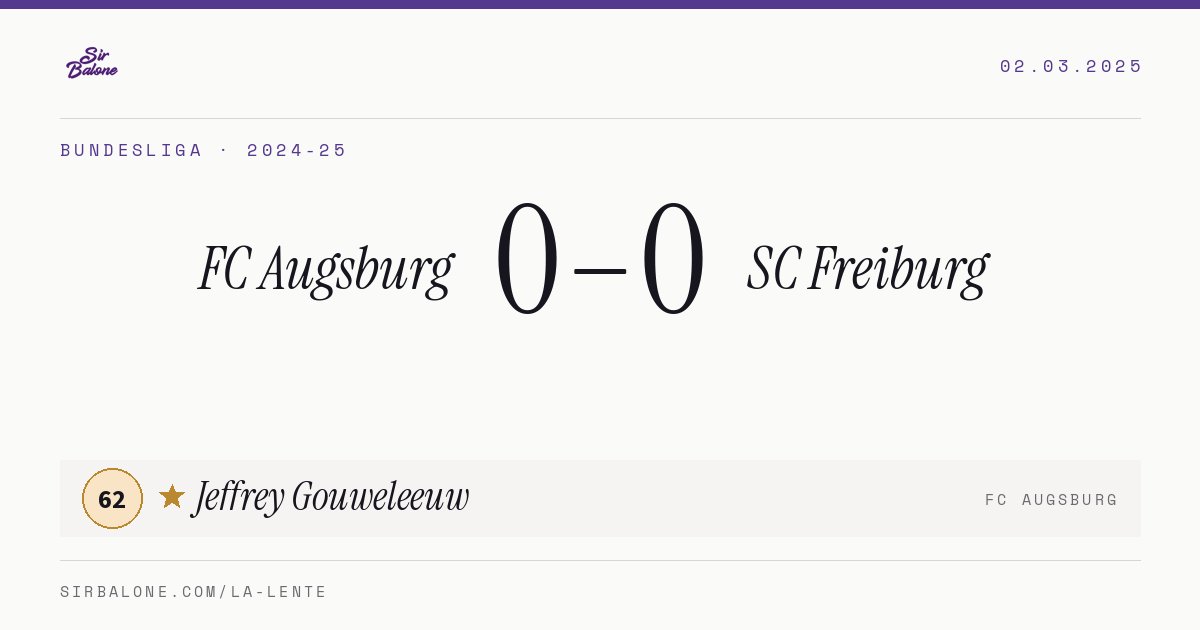 FC Augsburg 0–0 SC Freiburg, Bundesliga 2024-25. Figura: Jeffrey Gouweleeuw, 62