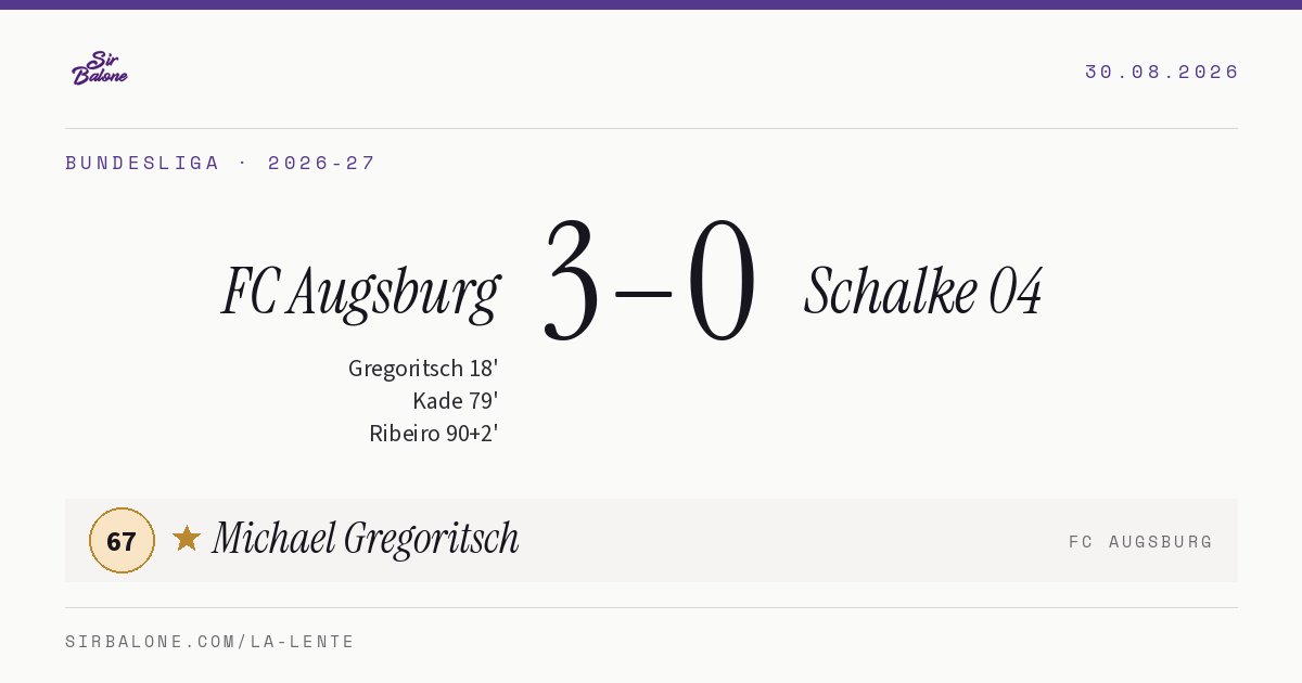 FC Augsburg 3–0 Schalke 04, Bundesliga 2026-27. Player of the match: Michael Gregoritsch, 67