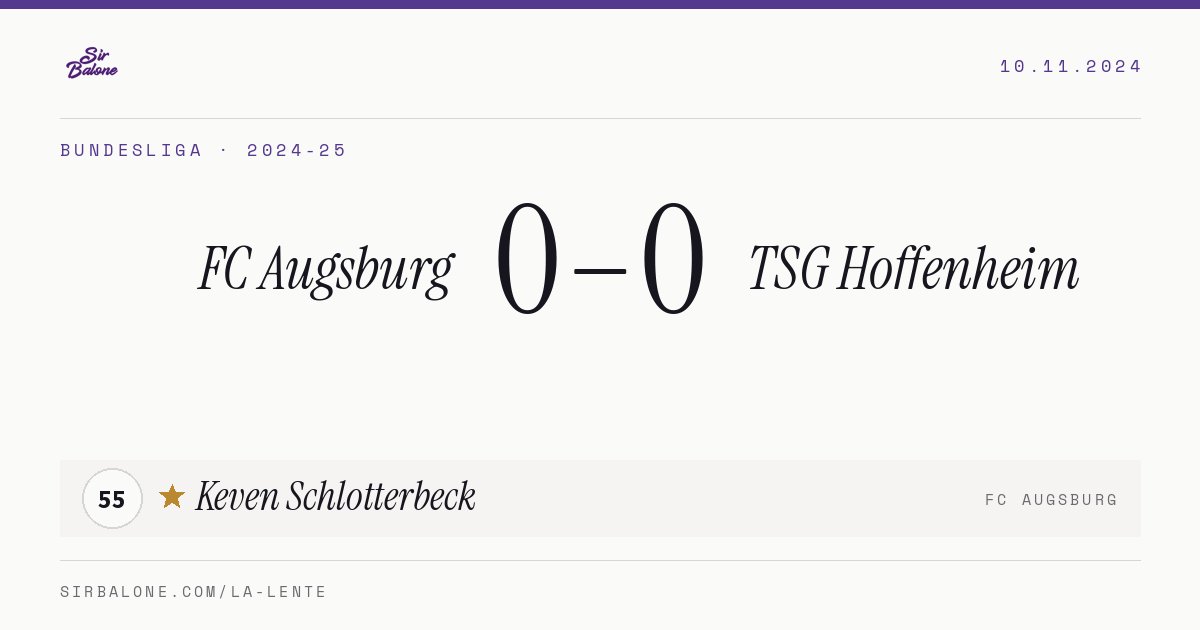 FC Augsburg 0–0 TSG Hoffenheim, Bundesliga 2024-25. Figura: Keven Schlotterbeck, 55