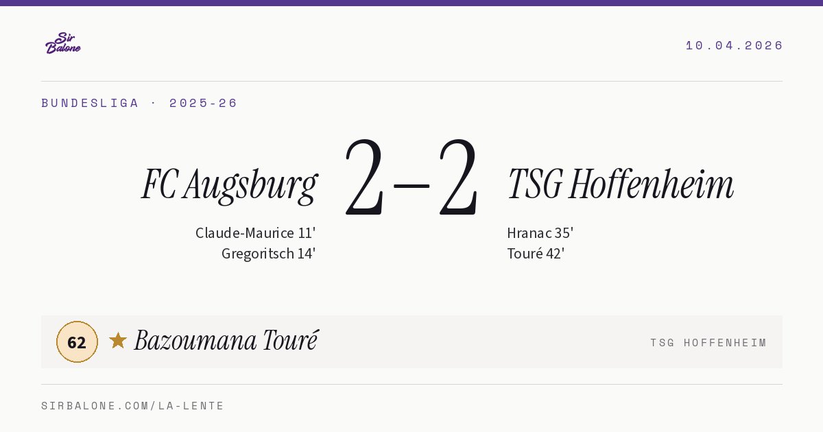 FC Augsburg 2–2 TSG Hoffenheim, Bundesliga 2025-26. Figura: Bazoumana Touré, 62