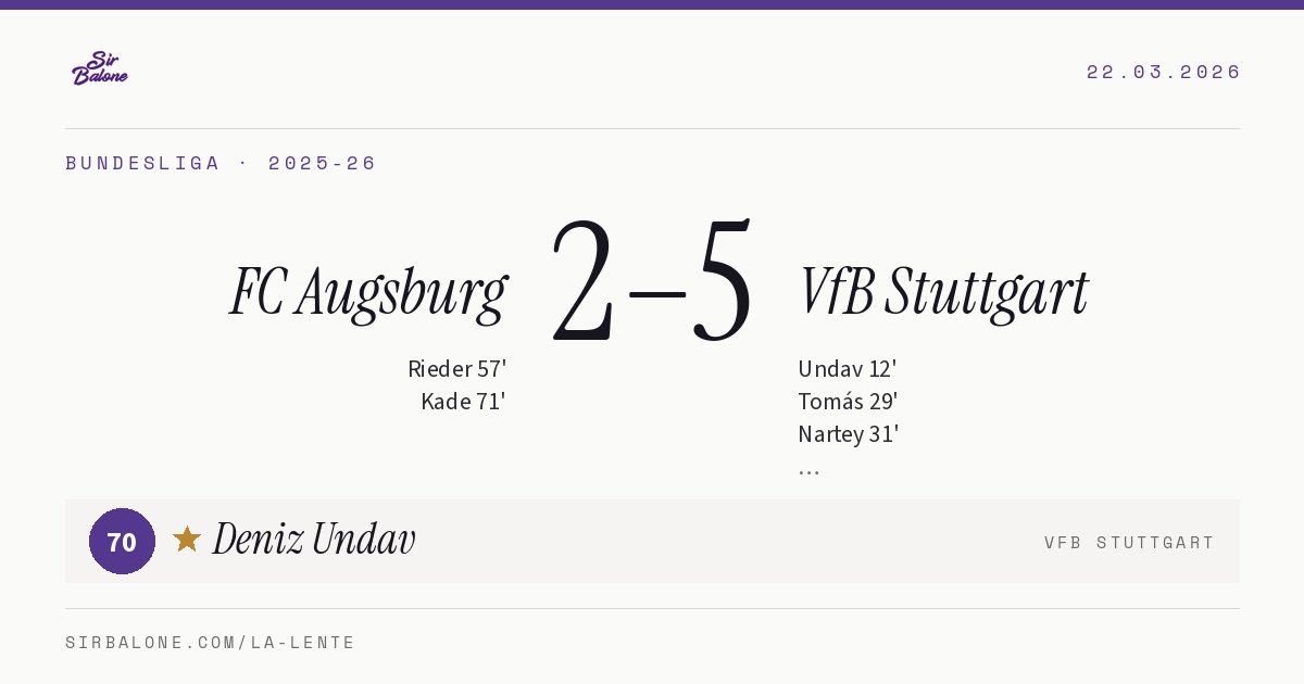 FC Augsburg 2–5 VfB Stuttgart, Bundesliga 2025-26. Figura: Deniz Undav, 70