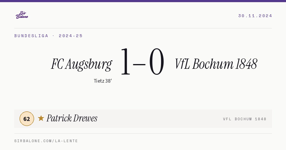 FC Augsburg 1–0 VfL Bochum 1848, Bundesliga 2024-25. Figura: Patrick Drewes, 62
