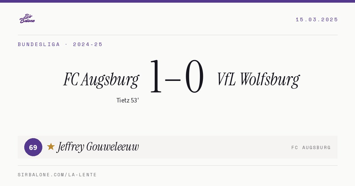 FC Augsburg 1–0 VfL Wolfsburg, Bundesliga 2024-25. Figura: Jeffrey Gouweleeuw, 69