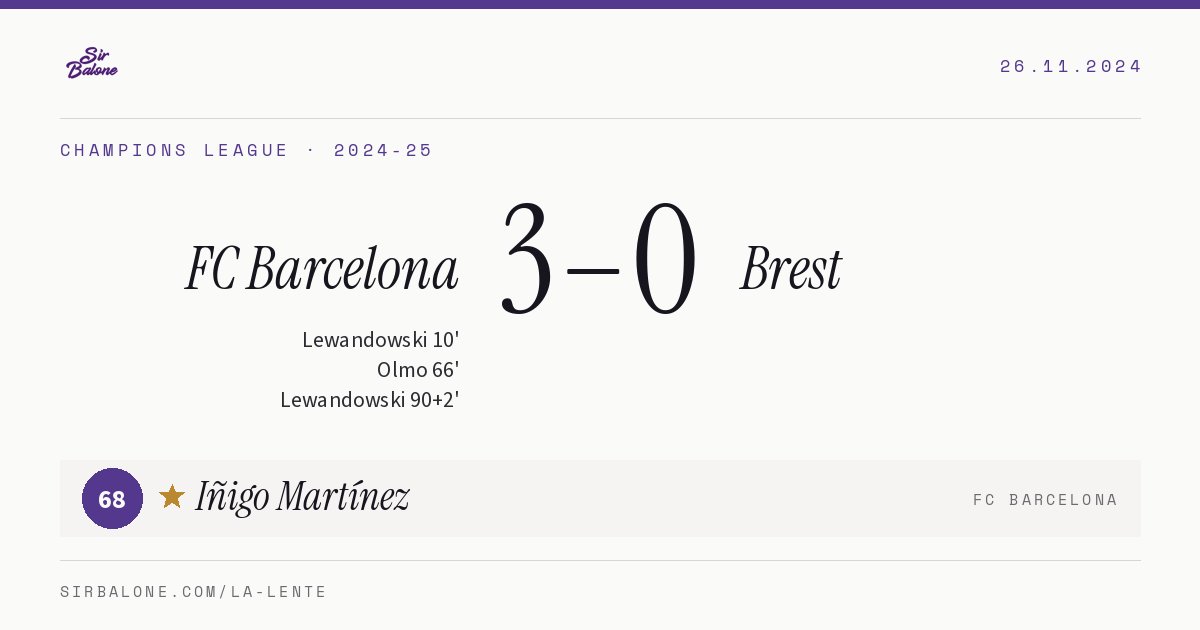 FC Barcelona 3–0 Brest, Champions League 2024-25. Figura: Iñigo Martínez, 68