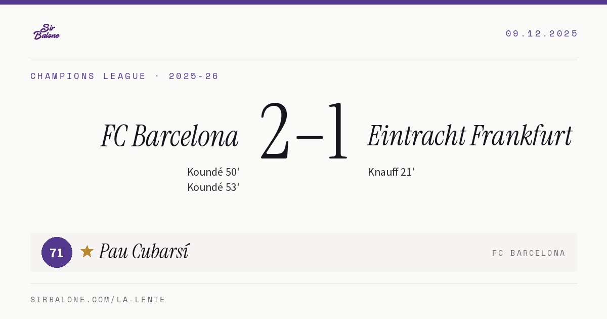 FC Barcelona 2–1 Eintracht Frankfurt, Champions League 2025-26. Figura: Pau Cubarsí, 71
