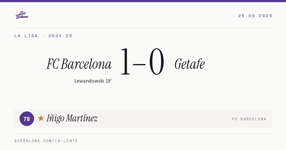 FC Barcelona 1–0 Getafe, La Liga 2024-25. Figura: Iñigo Martínez, 78