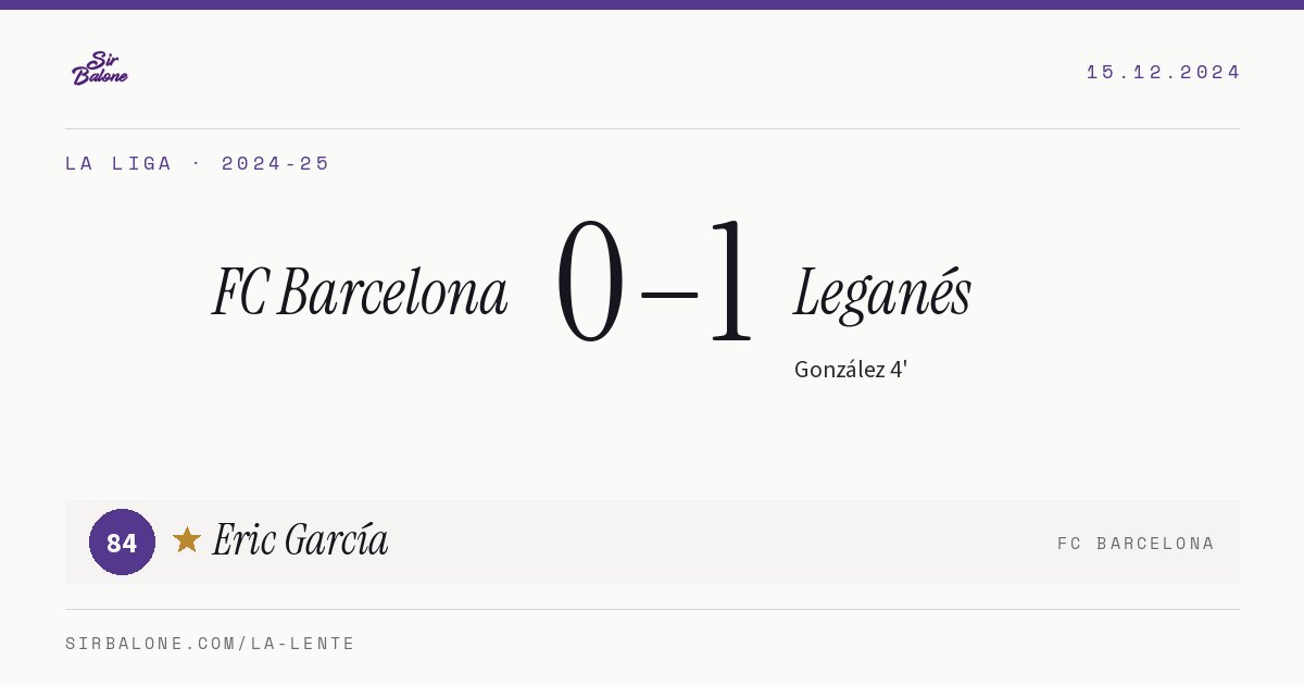 FC Barcelona 0–1 Leganés, La Liga 2024-25. Figura: Eric García, 84