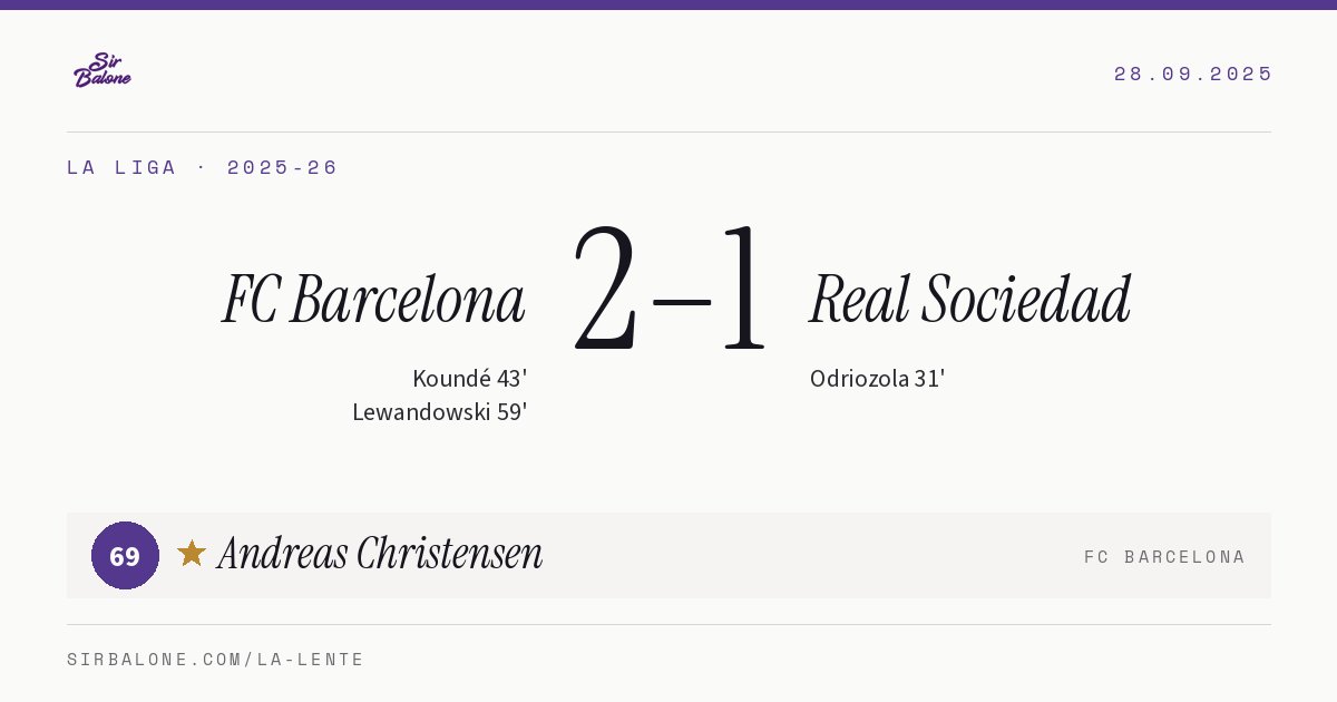 FC Barcelona 2–1 Real Sociedad, La Liga 2025-26. Player of the match: Andreas Christensen, 69