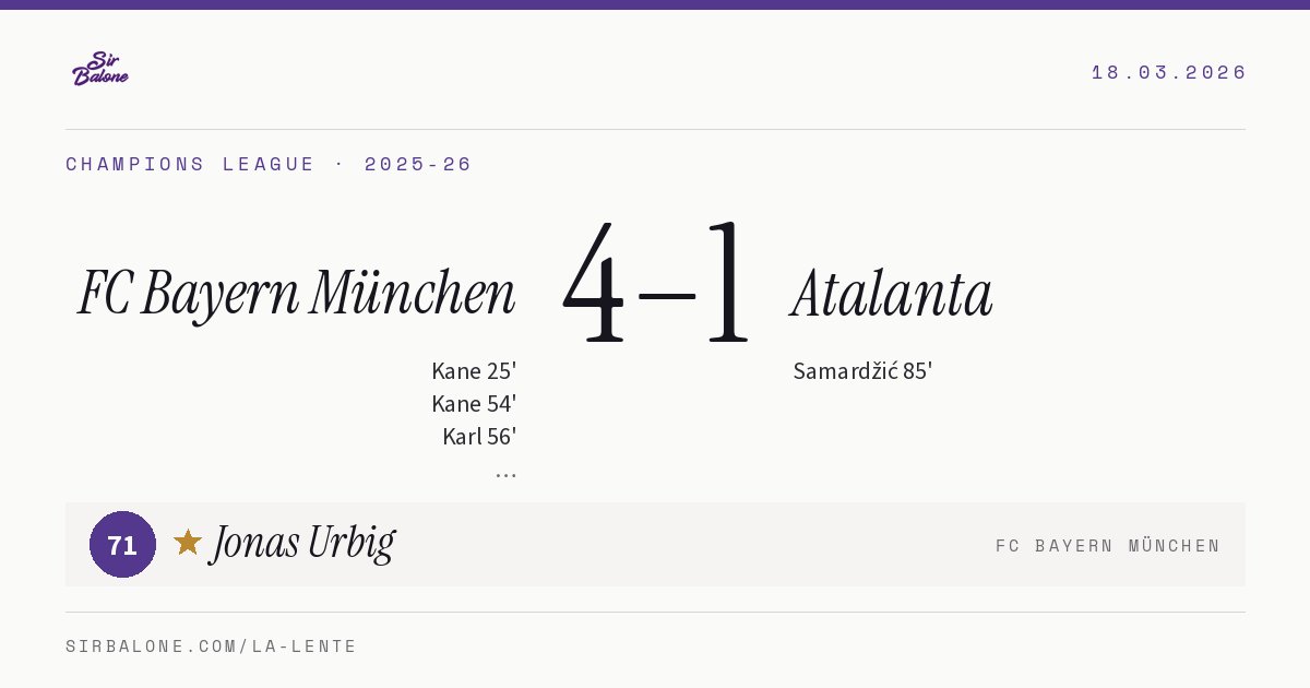 FC Bayern München 4–1 Atalanta, Champions League 2025-26. Figura: Jonas Urbig, 71