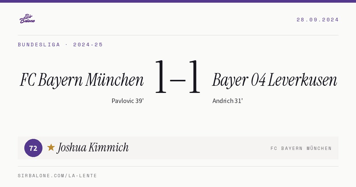 FC Bayern München 1–1 Bayer 04 Leverkusen, Bundesliga 2024-25. Figura: Joshua Kimmich, 72