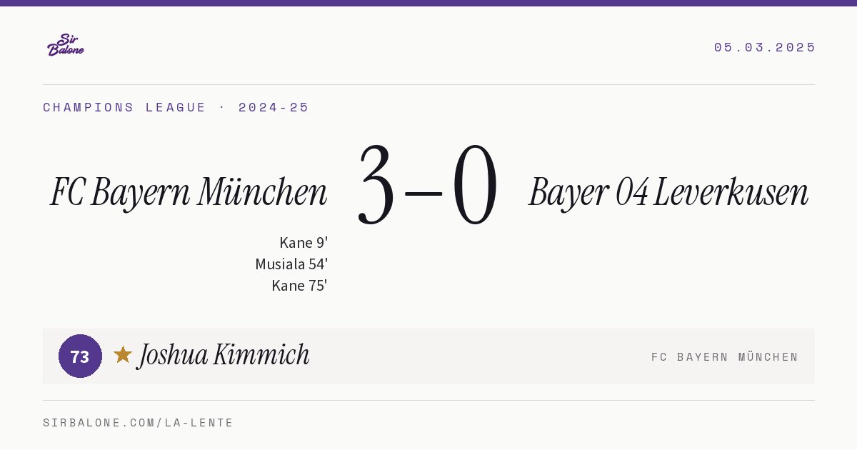 FC Bayern München 3–0 Bayer 04 Leverkusen, Champions League 2024-25. Figura: Joshua Kimmich, 73