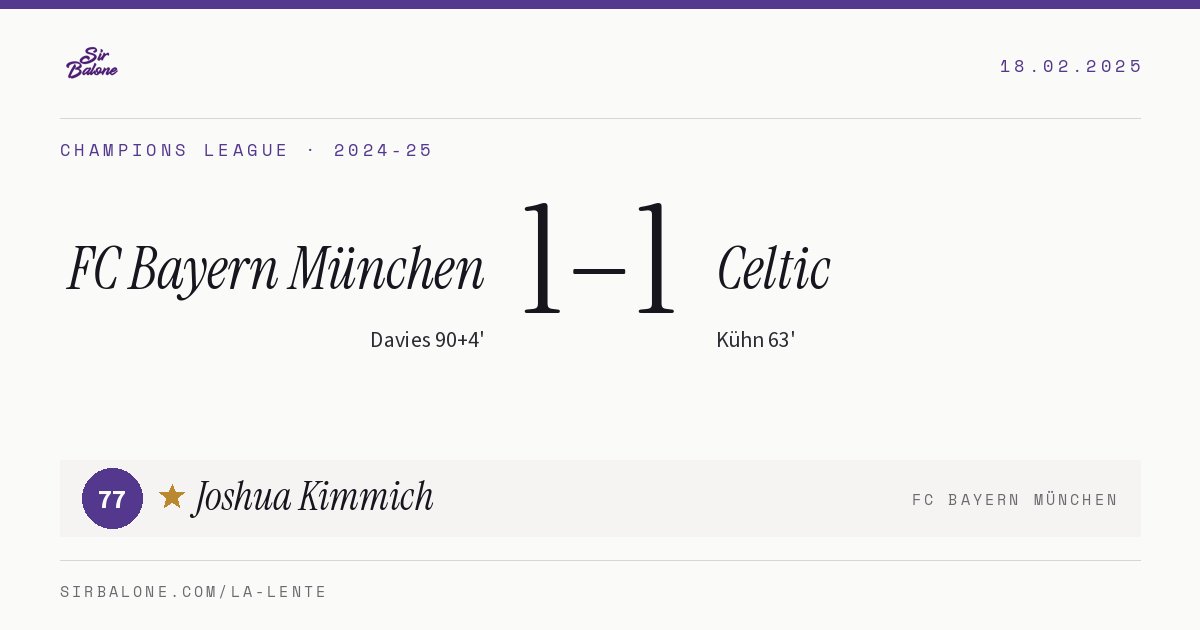 FC Bayern München 1–1 Celtic, Champions League 2024-25. Figura: Joshua Kimmich, 77