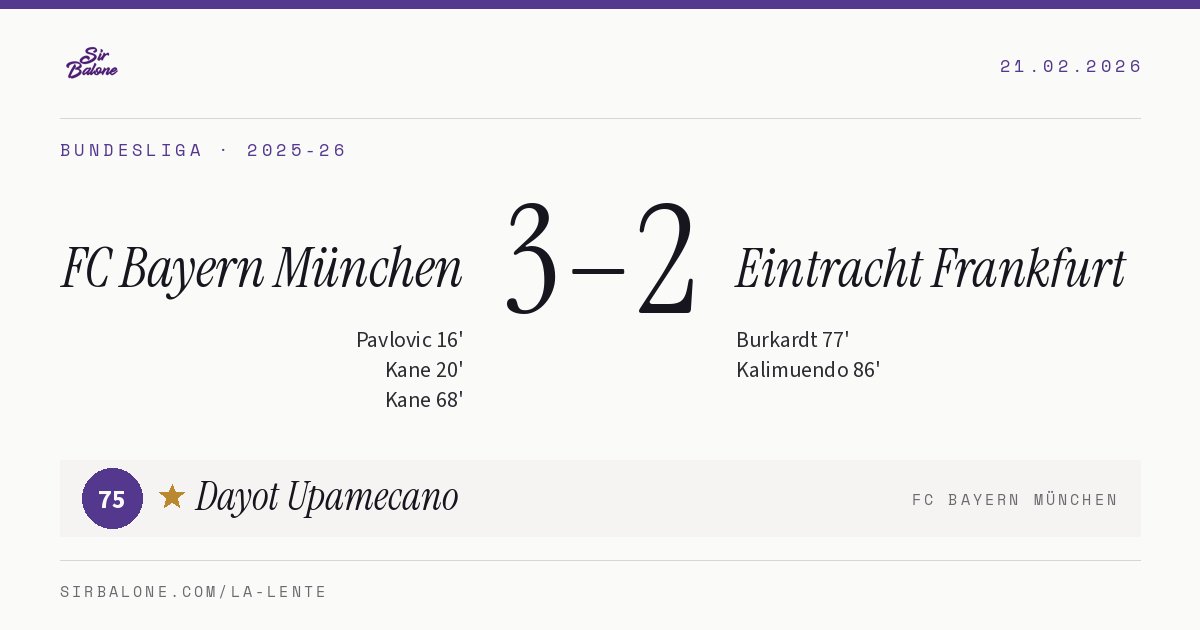 FC Bayern München 3–2 Eintracht Frankfurt, Bundesliga 2025-26. Figura: Dayot Upamecano, 75