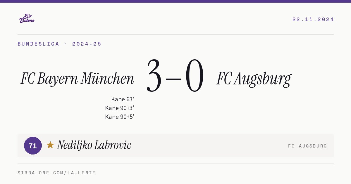 FC Bayern München 3–0 FC Augsburg, Bundesliga 2024-25. Figura: Nediljko Labrovic, 71