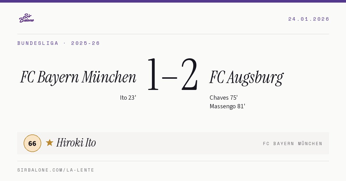 FC Bayern München 1–2 FC Augsburg, Bundesliga 2025-26. Figura: Hiroki Ito, 66