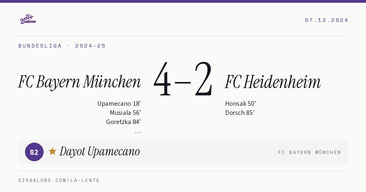FC Bayern München 4–2 FC Heidenheim, Bundesliga 2024-25. Figura: Dayot Upamecano, 82