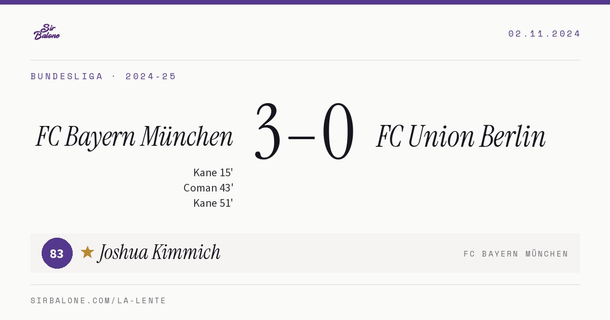 FC Bayern München 3–0 FC Union Berlin, Bundesliga 2024-25. Figura: Joshua Kimmich, 83
