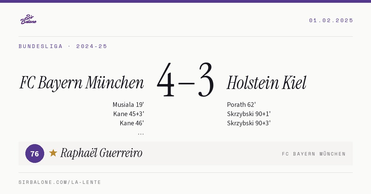 FC Bayern München 4–3 Holstein Kiel, Bundesliga 2024-25. Player of the match: Raphaël Guerreiro, 76