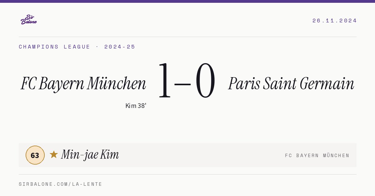 FC Bayern München 1–0 Paris Saint Germain, Champions League 2024-25. Player of the match: Min-jae Kim, 63