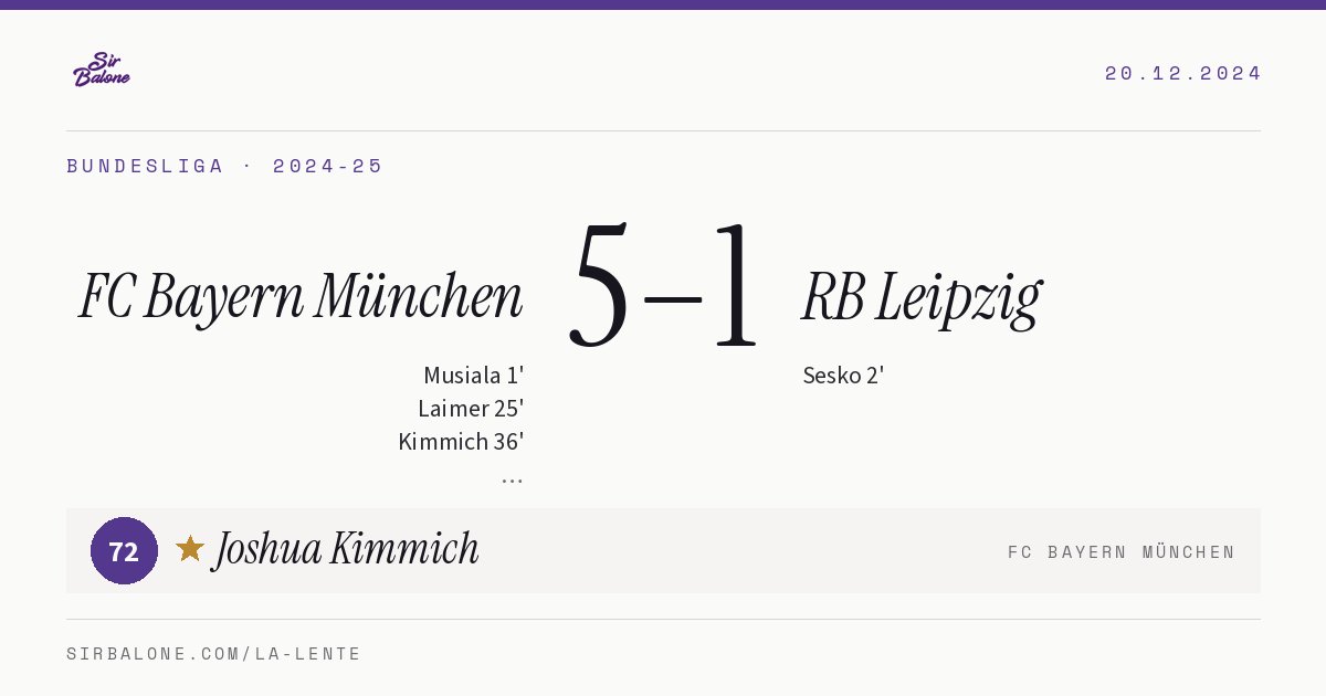 FC Bayern München 5–1 RB Leipzig, Bundesliga 2024-25. Player of the match: Joshua Kimmich, 72