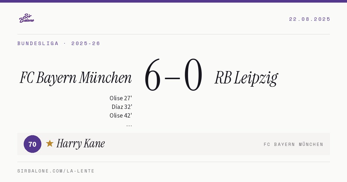 FC Bayern München 6–0 RB Leipzig, Bundesliga 2025-26. Figura: Harry Kane, 70