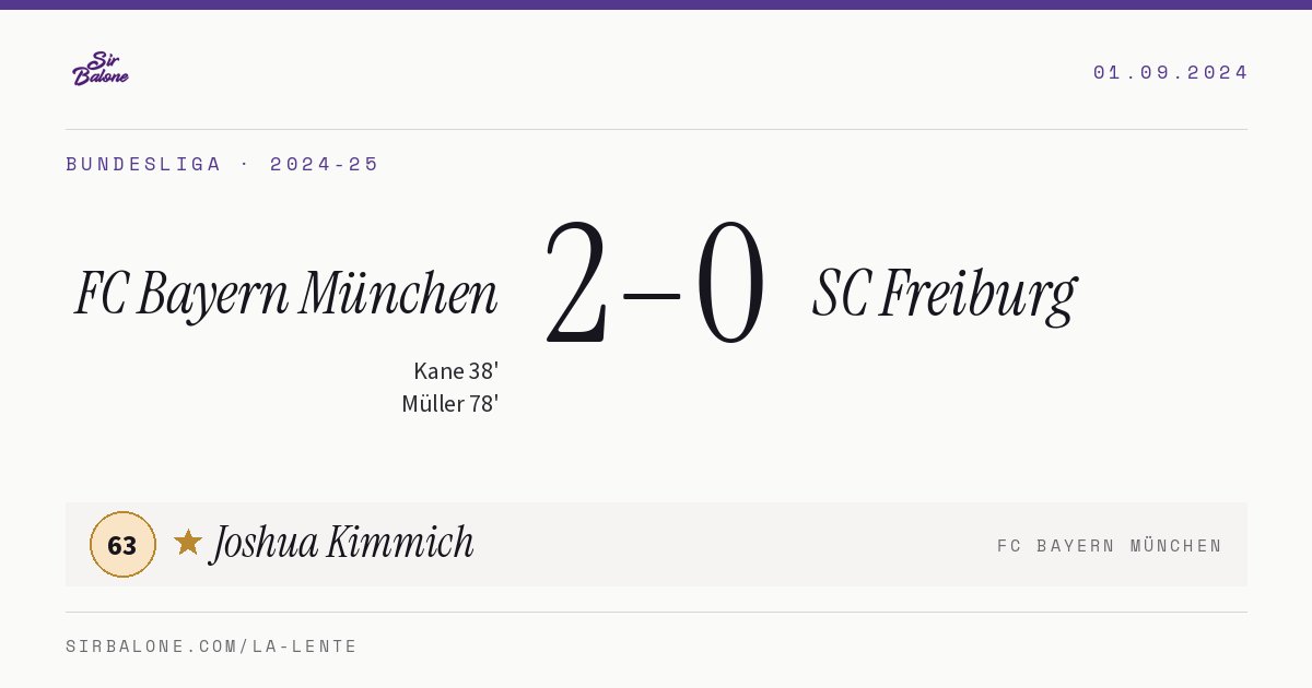 FC Bayern München 2–0 SC Freiburg, Bundesliga 2024-25. Player of the match: Joshua Kimmich, 63
