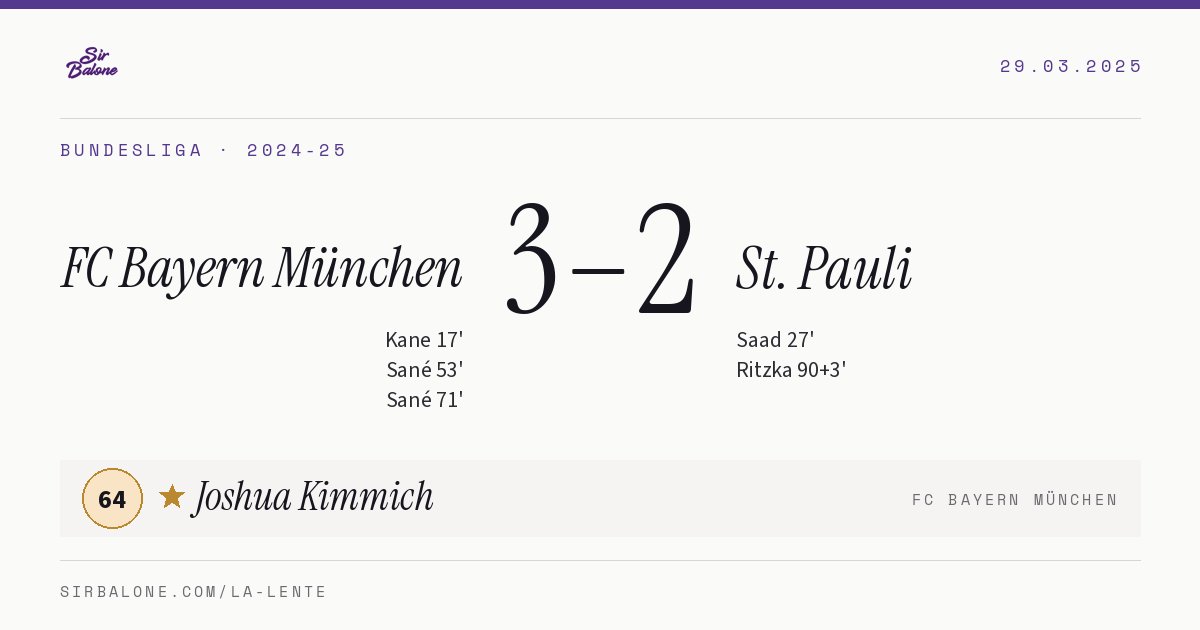 FC Bayern München 3–2 St. Pauli, Bundesliga 2024-25. Player of the match: Joshua Kimmich, 64