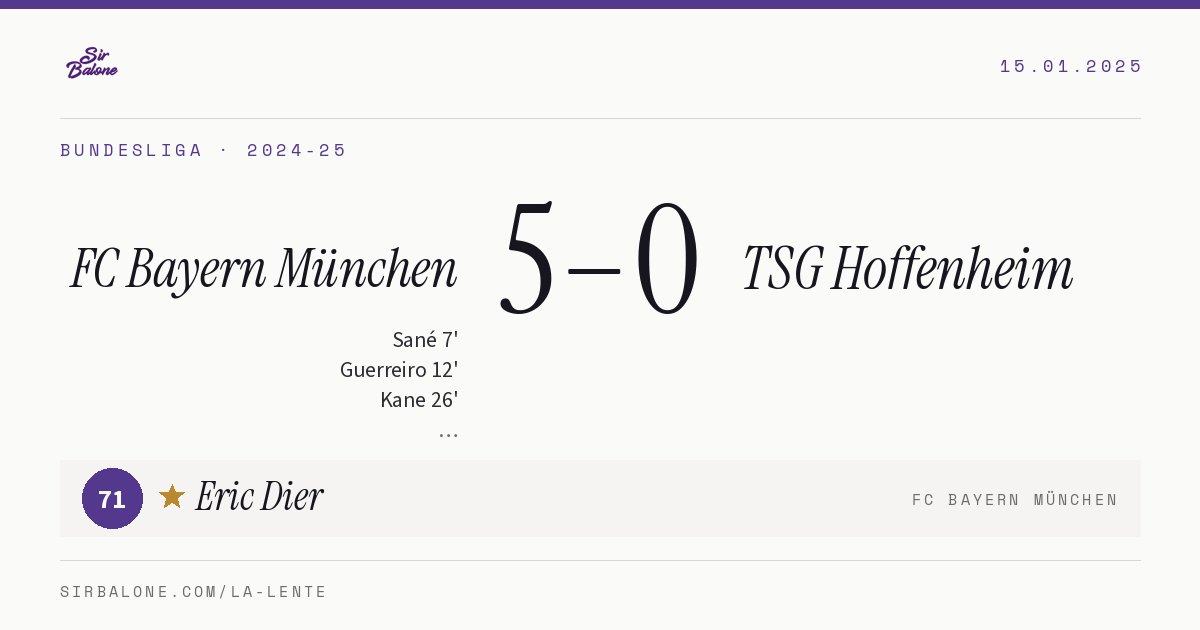 FC Bayern München 5–0 TSG Hoffenheim, Bundesliga 2024-25. Figura: Eric Dier, 71
